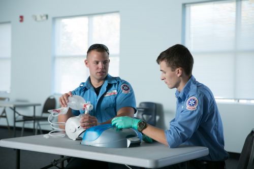 Learn GCS through an easy mnemonic